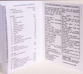 Cemeteries - Washrooms - Museums - ATMs, Change money utilities in normandy